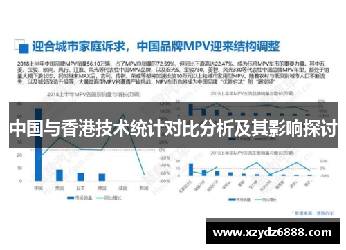 中国与香港技术统计对比分析及其影响探讨