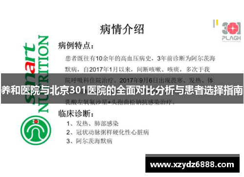 养和医院与北京301医院的全面对比分析与患者选择指南