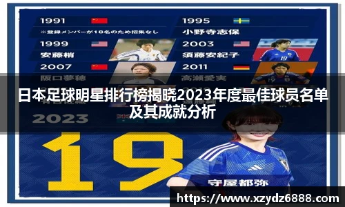 日本足球明星排行榜揭晓2023年度最佳球员名单及其成就分析